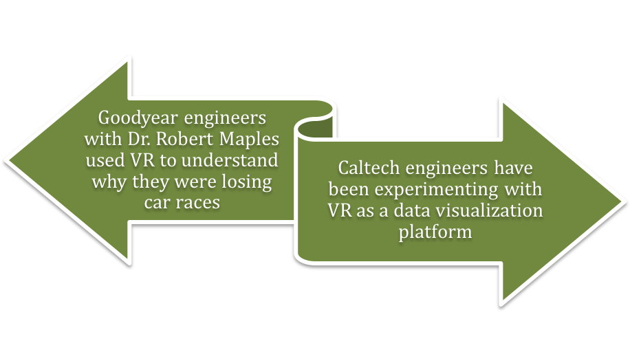 Experimenting Can Lead to Great Dataviz