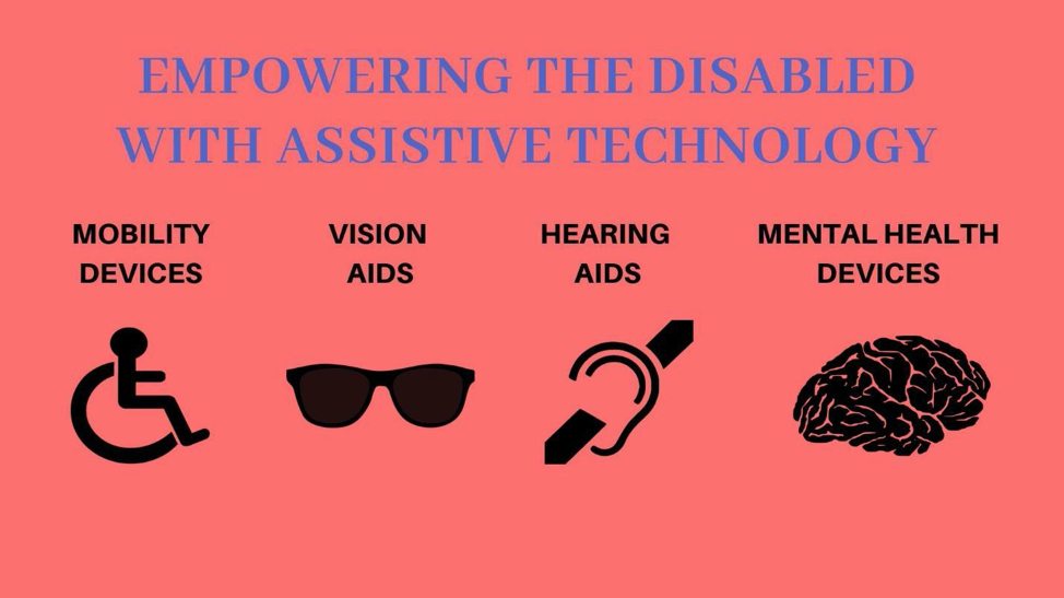 5 technologies to help with disabilities
