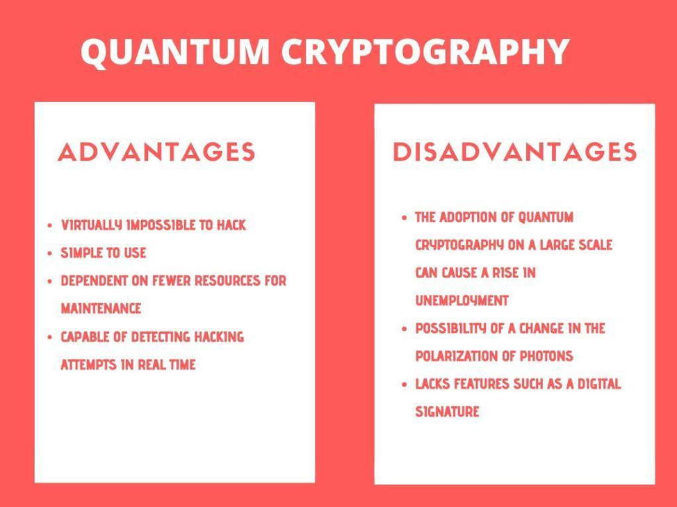 what are the advantages and disadvantages of using quantum cryptography?
