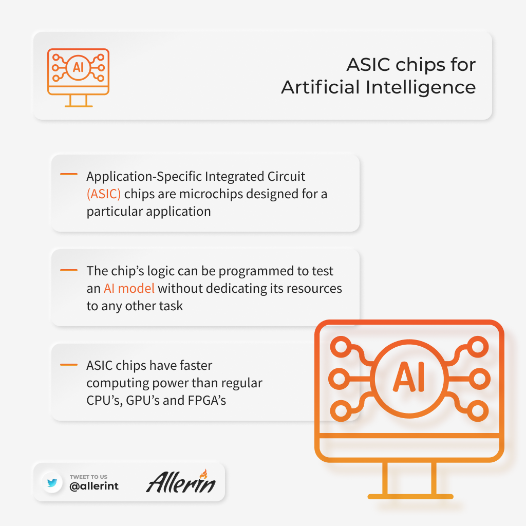Pasteles Exagerar ensayo Are ASIC chips going to be the future of AI? | ASIC chips 