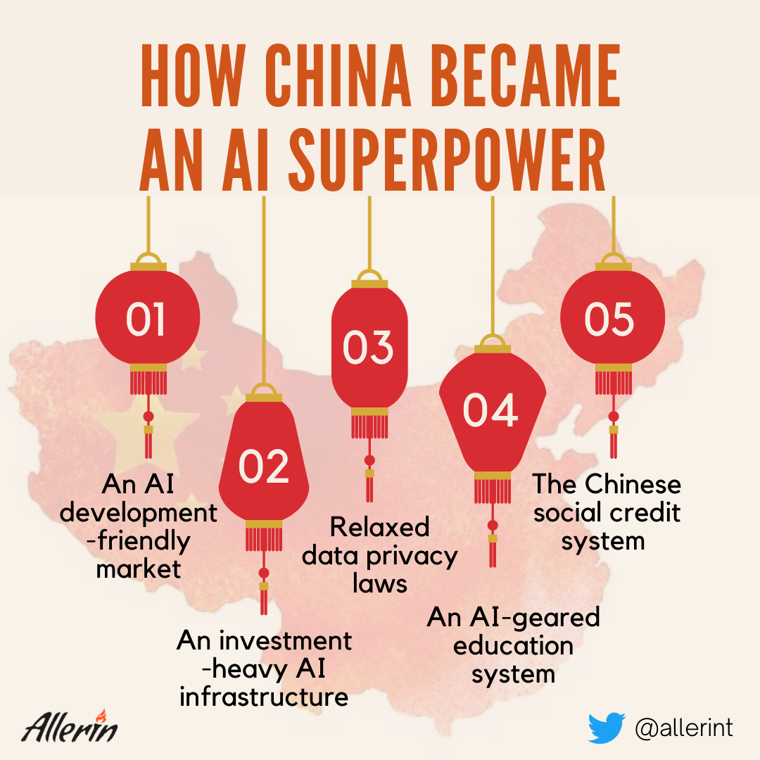 How China Positioned Itself As The World's First AI Superpower