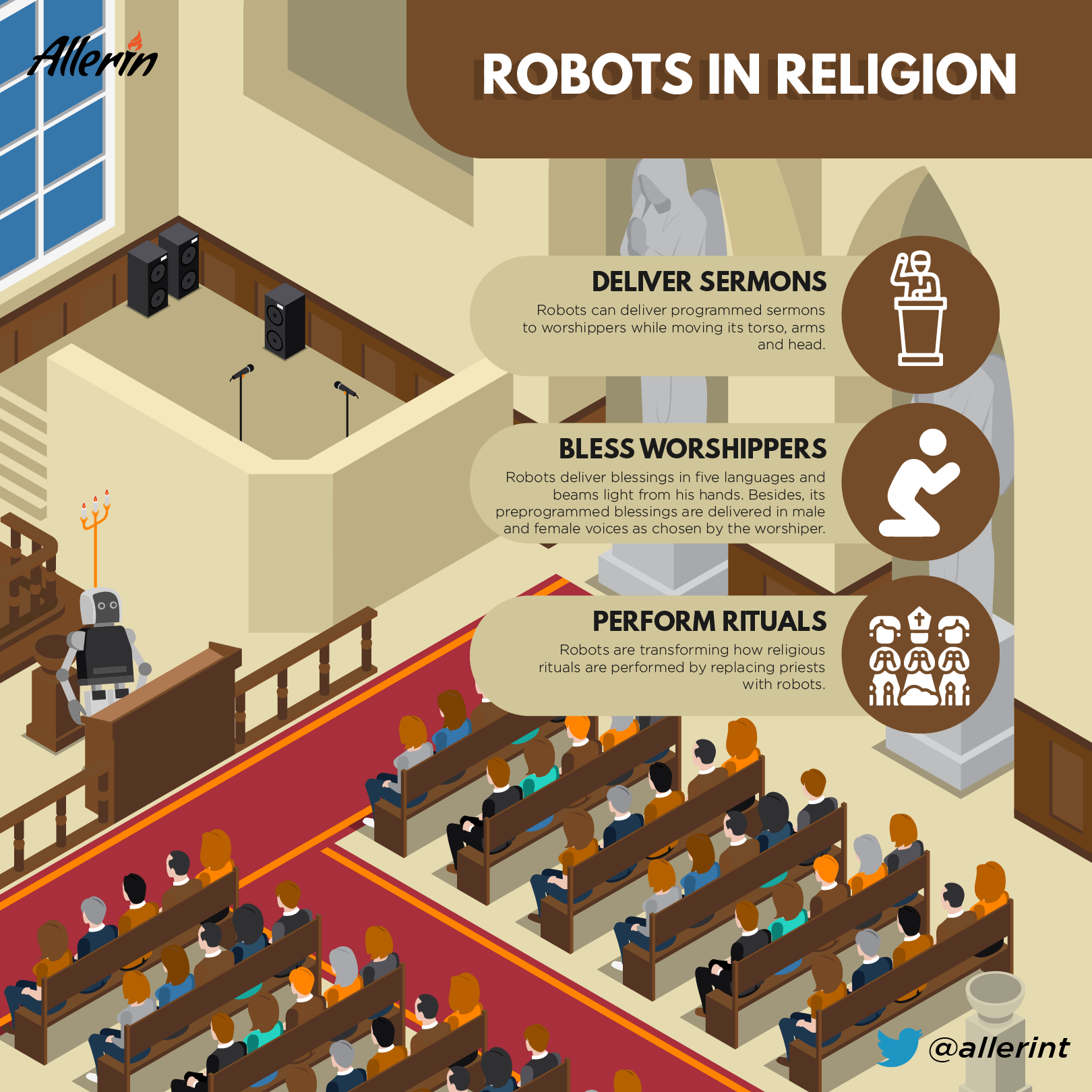 religion in the age of digitization