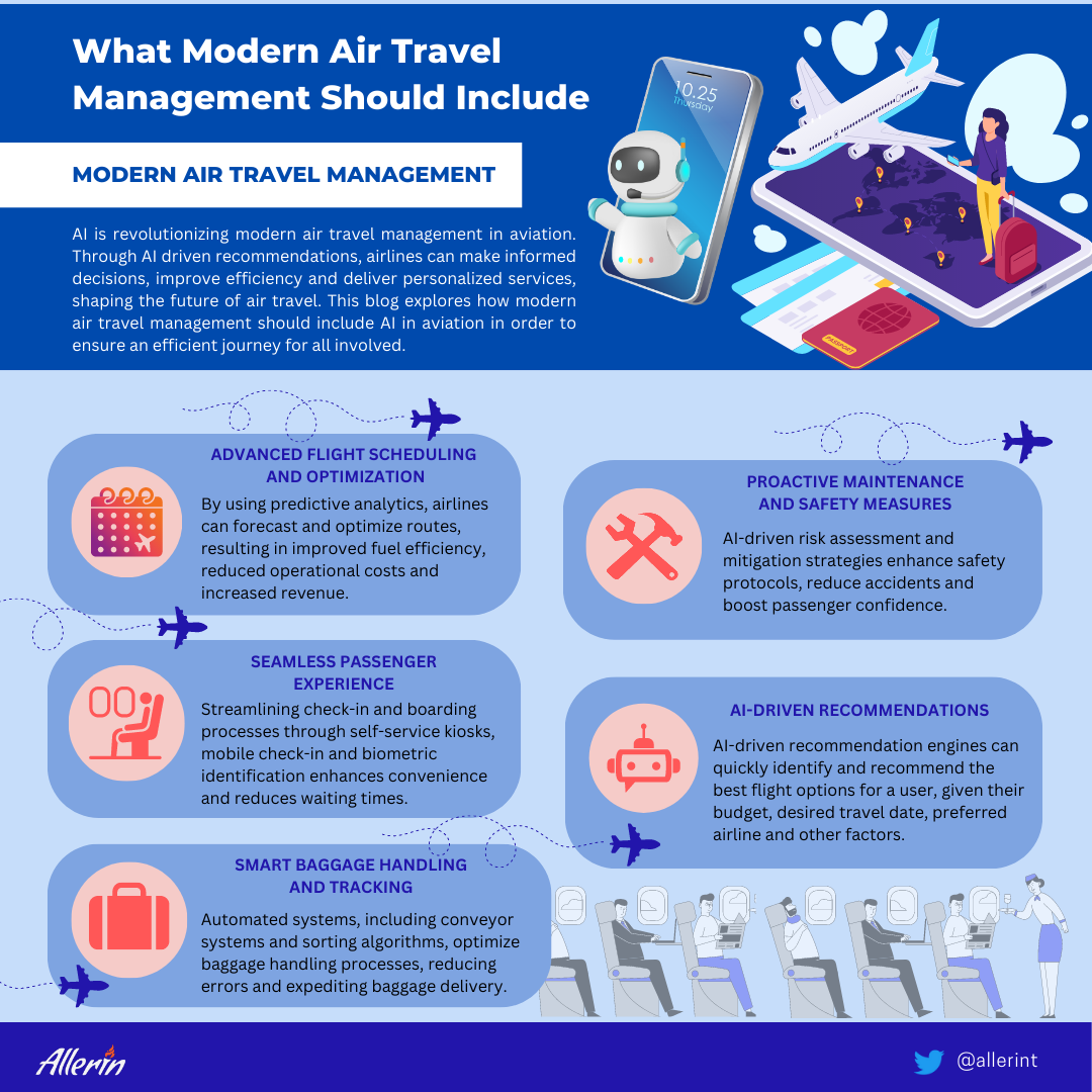 Revolutionizing air traffic control using AI