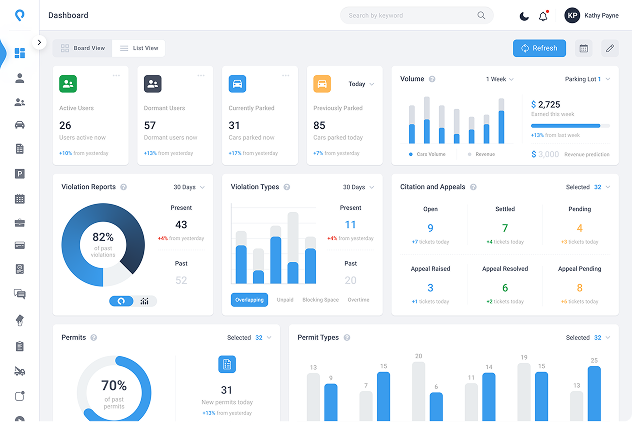 iPAM dashboard app image